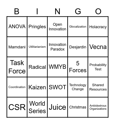 Chapter 11 Bingo Card