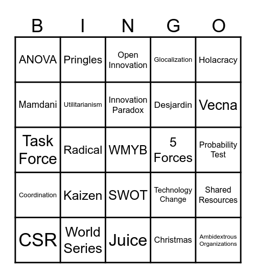 Chapter 11 Bingo Card