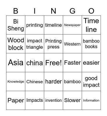 Printing Press Bingo Card