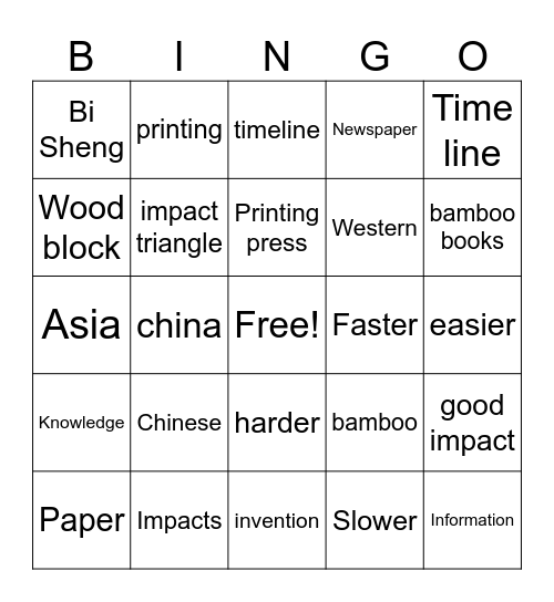 Printing Press Bingo Card