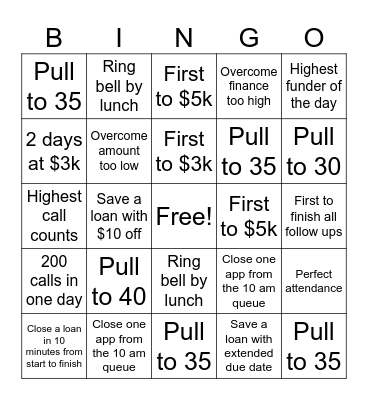 Turkey Feather Bingo Card