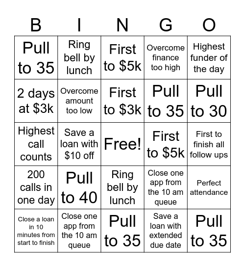 Turkey Feather Bingo Card