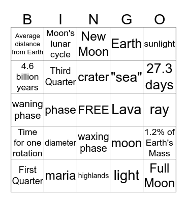 Earth's Moon Bingo Card