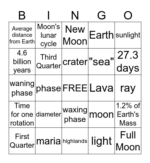Earth's Moon Bingo Card
