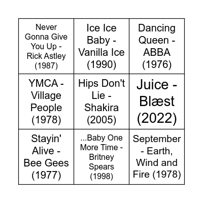 JULEFROKOST 2025 (decades) Bingo Card