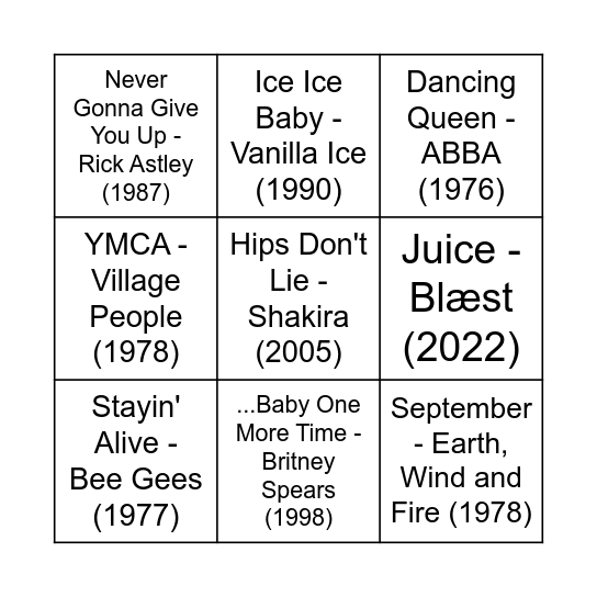 JULEFROKOST 2025 (decades) Bingo Card