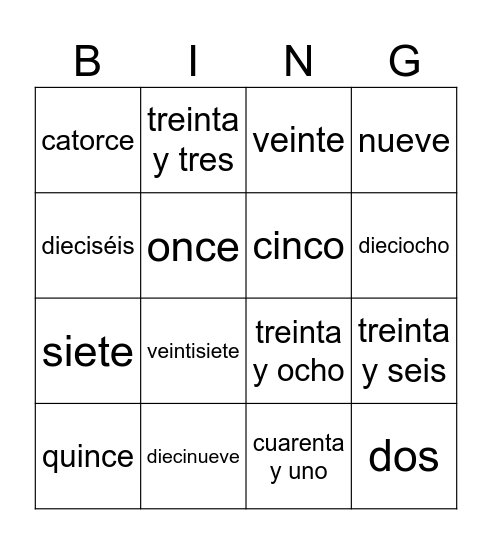 Los números Bingo Card