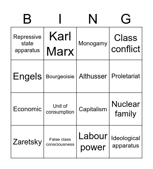 Marxism and the family Bingo Card