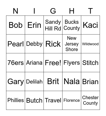 Nightingale Bingo 2025 Bingo Card