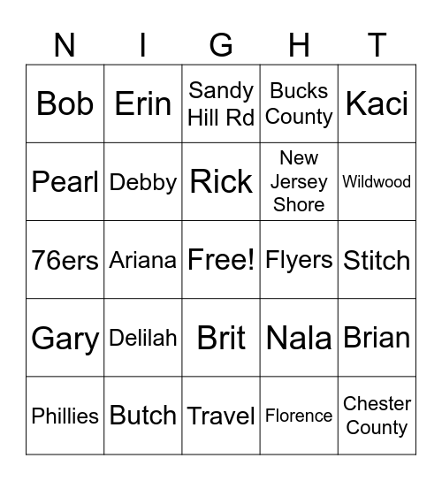Nightingale Bingo 2025 Bingo Card