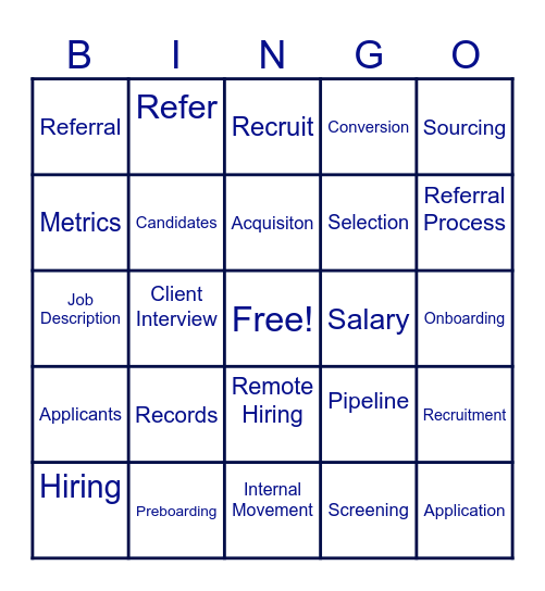 Talent Acquisition Bingo Card