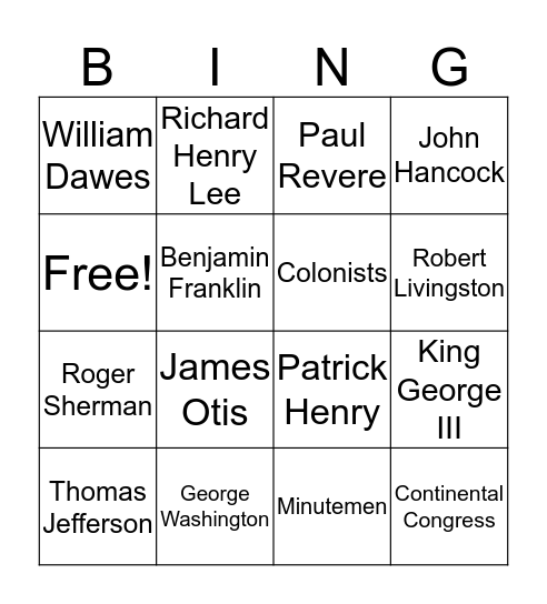 Important People of the Revolutionary War Bingo Card