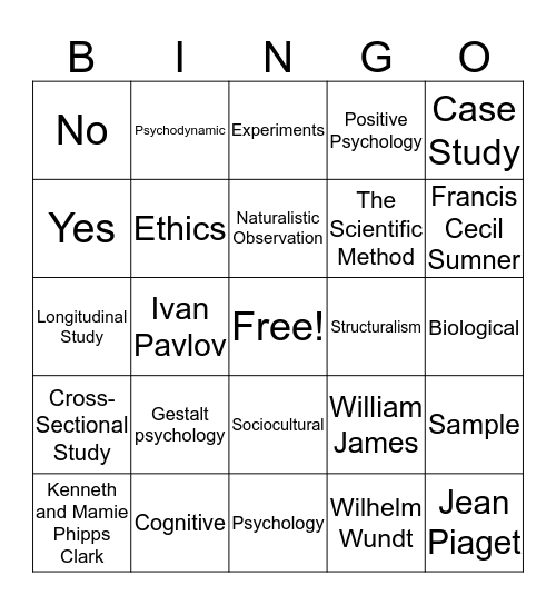 Psych 1 Review Bingo Card