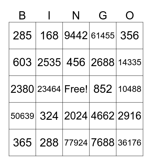 Multiplication Bingo Card