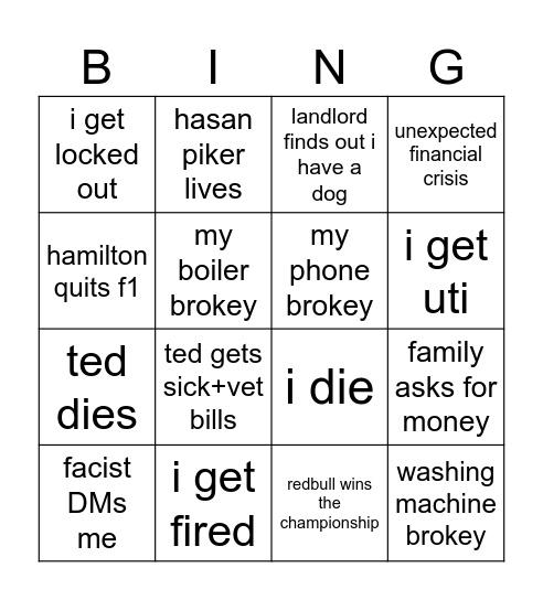 What Could Go Wrong 2025 Bingo Card