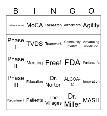 CHARTER RESEARCH BINGO Card