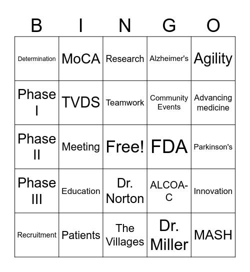 CHARTER RESEARCH BINGO Card