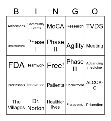 CHARTER RESEARCH BINGO Card