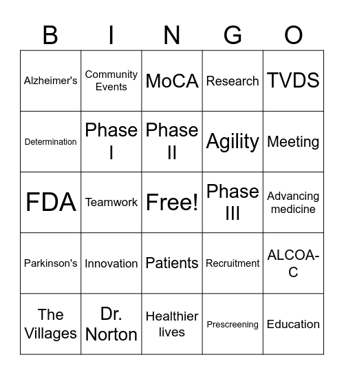 CHARTER RESEARCH BINGO Card