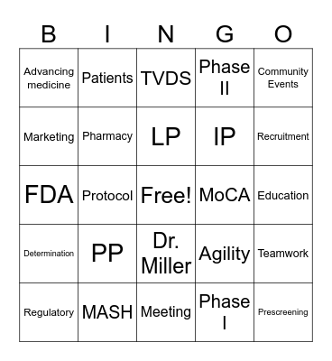 CHARTER RESEARCH BINGO Card
