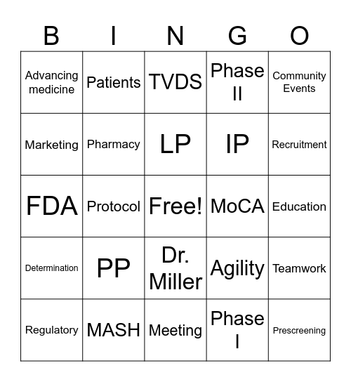 CHARTER RESEARCH BINGO Card