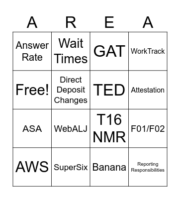 Area 1 Bingo Card