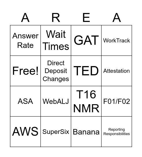 Area 1 Bingo Card