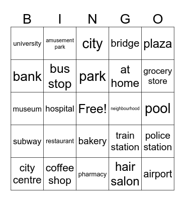 Les lieux Bingo Card