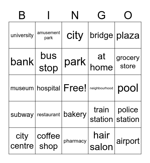 Les lieux Bingo Card