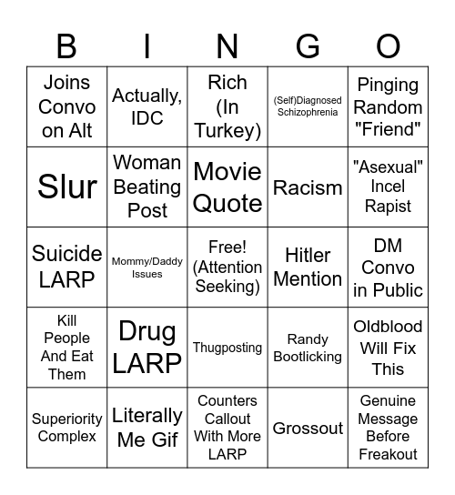 Vienna Bingo Card