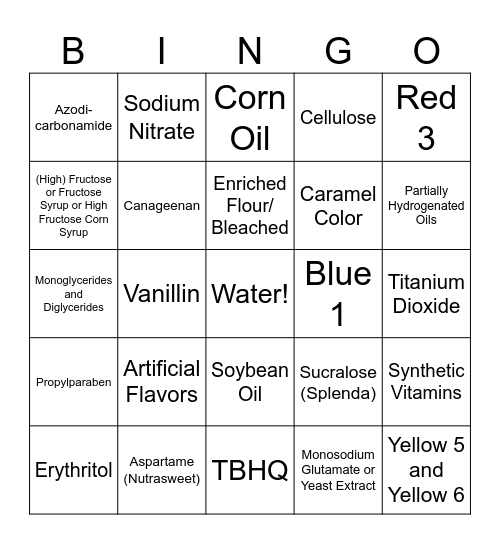 Ingredients to Avoid in Processed Food Bingo Card