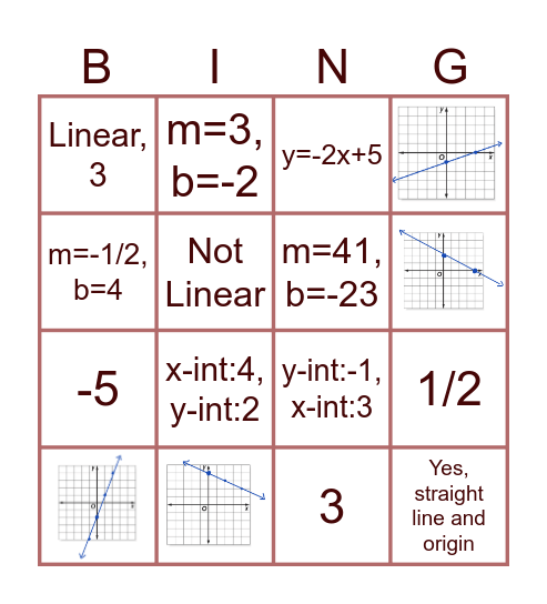 Mid Chapter 3 Review Bingo Card