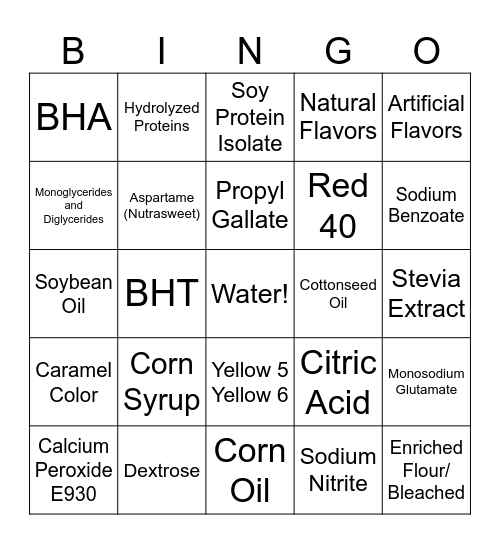 Ingredients to Avoid in Processed Food Bingo Card