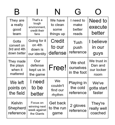 Jared Goff Bingo Card