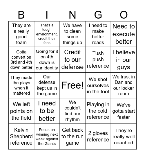 Jared Goff Bingo Card