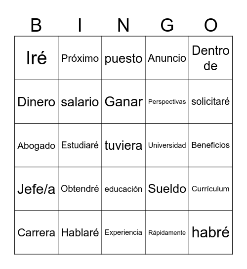 El puesto del futuro Bingo Card