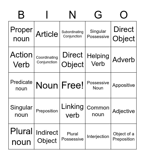 Parts of Speech Bingo Card