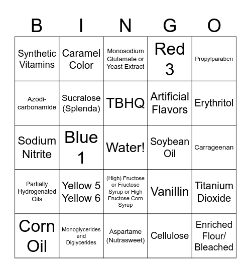 Ingredients to Avoid in Processed Food Bingo Card