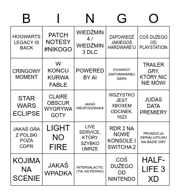 THE GAME AWARDS 2025 Bingo Card