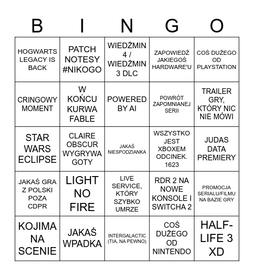 THE GAME AWARDS 2025 Bingo Card
