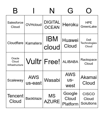 Cloud Outage BINGO Card
