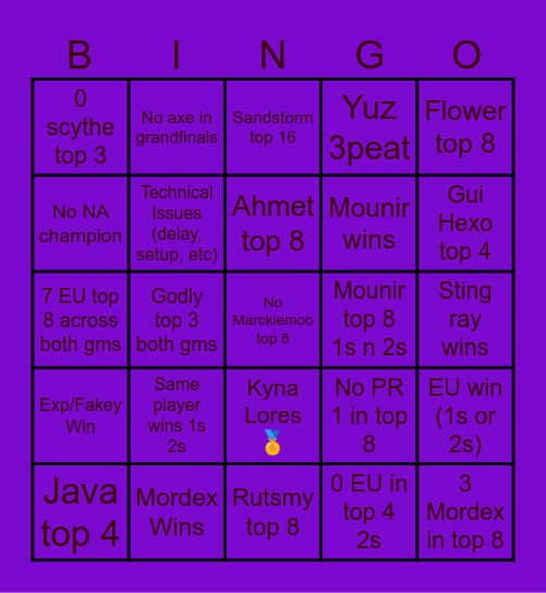 BCX BINGO Card