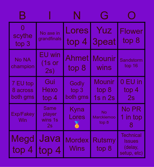 BCX BINGO Card