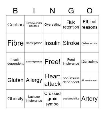 Special Diets/Diet related diseaeses Bingo Card