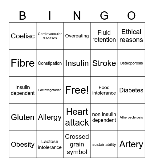 Special Diets/Diet related diseaeses Bingo Card