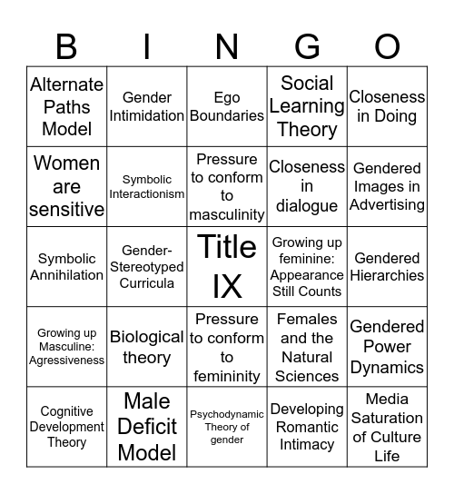 Female Athletes in Sports Media Bingo Card