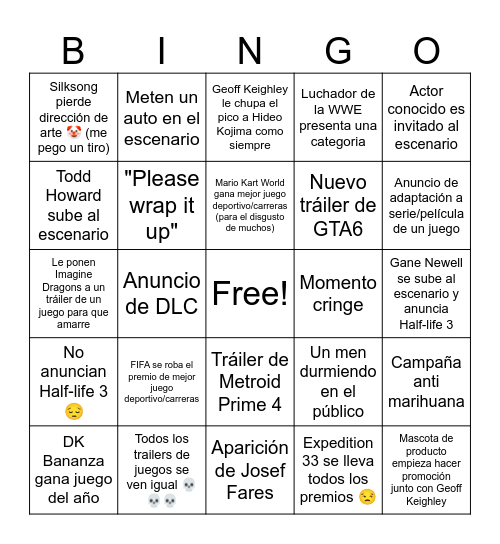 The Game Awards 2025 Bingo Card