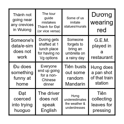Chongqing 2025 Bingo Card