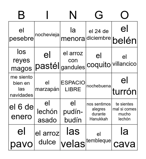 La Navidad en España y Puerto Rico y las emociones Bingo Card