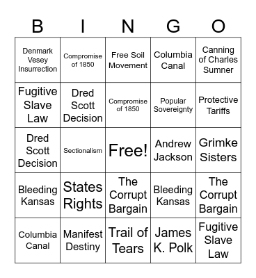 Module 3A Bingo Review Bingo Card